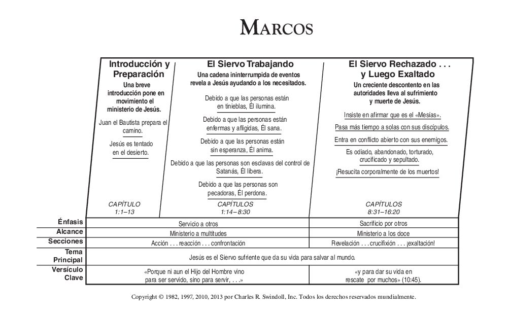 02_Marcos_2