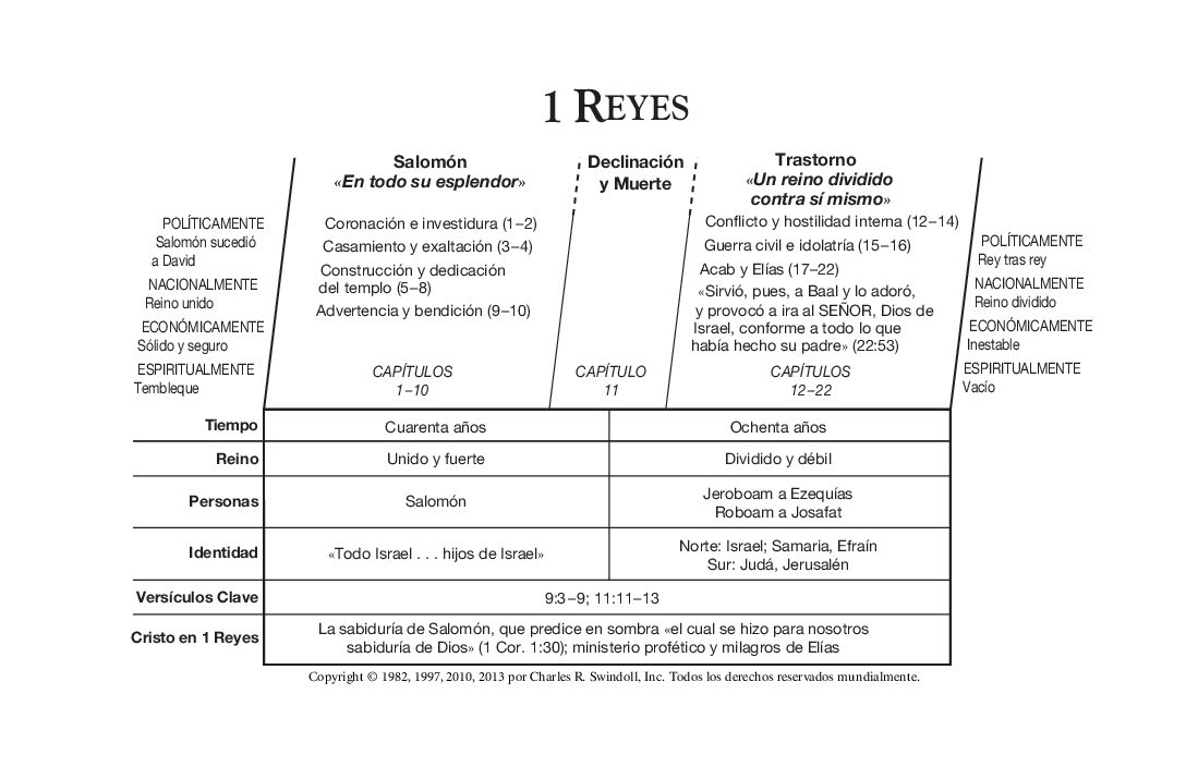 11_1 Reyes_2