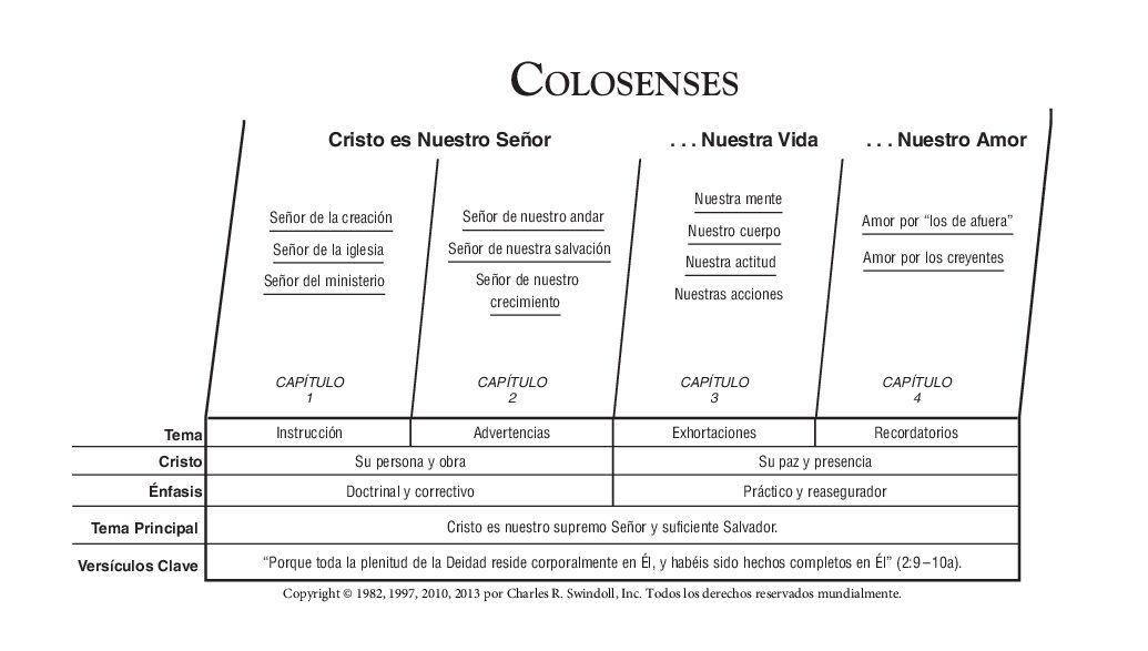 12_Colosenses_2