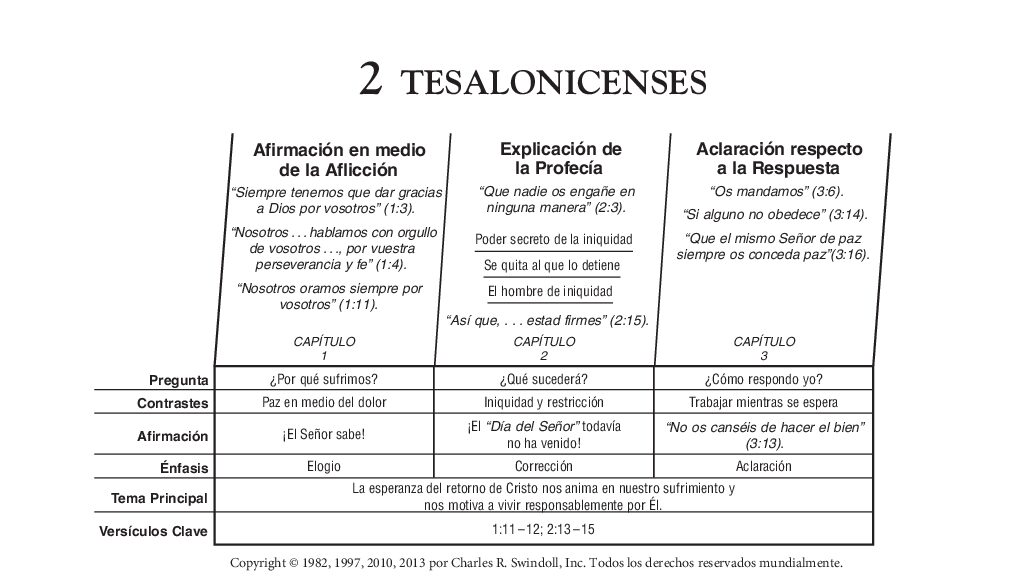 14_2 Tesalonicenses_2