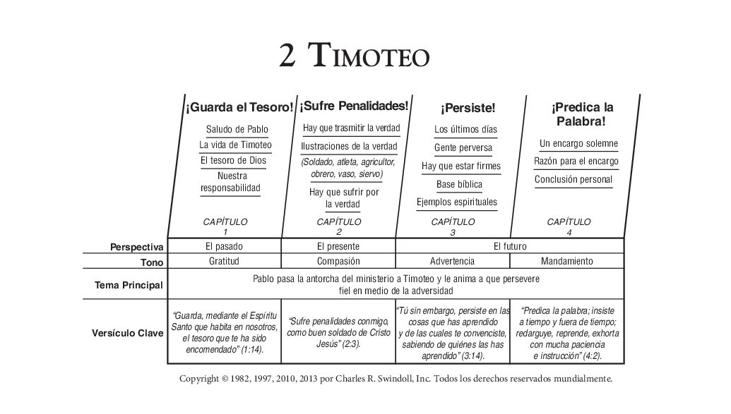 16_2 Timoteo_2