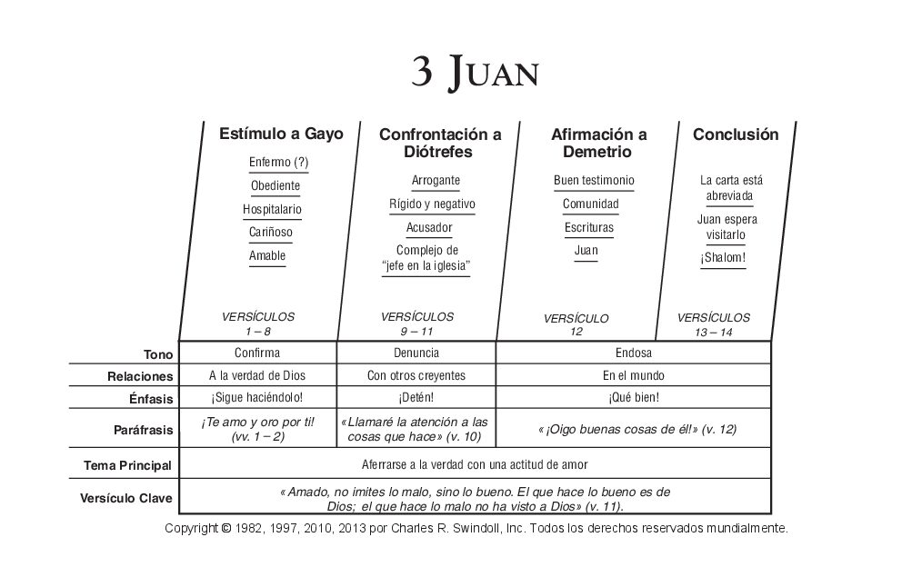 25_3 Juan_2