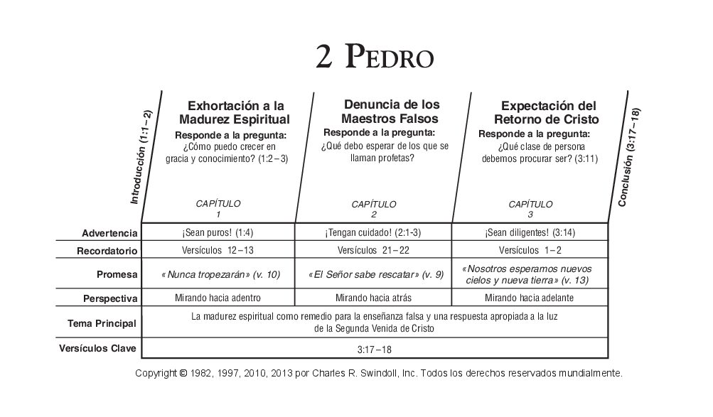 22_2 Pedro_2
