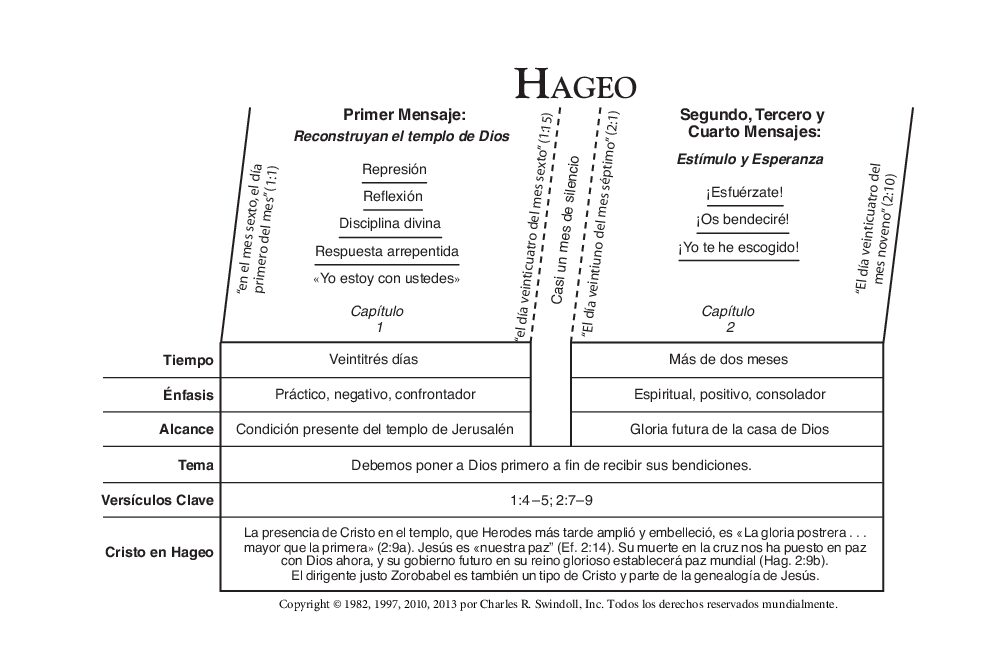 37_Hageo_2 not ready